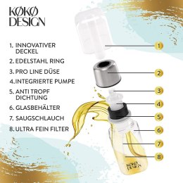Opryskiwacz spryskiwacz dozownik do oleju oliwy Koko design