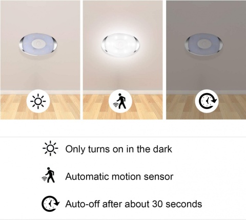 LIGHTESS Zestaw lamp do szafy z czujnikiem ruchu