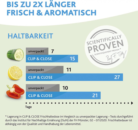 Emsa Clip & Close Pojemnik do przechowywania 0,55L